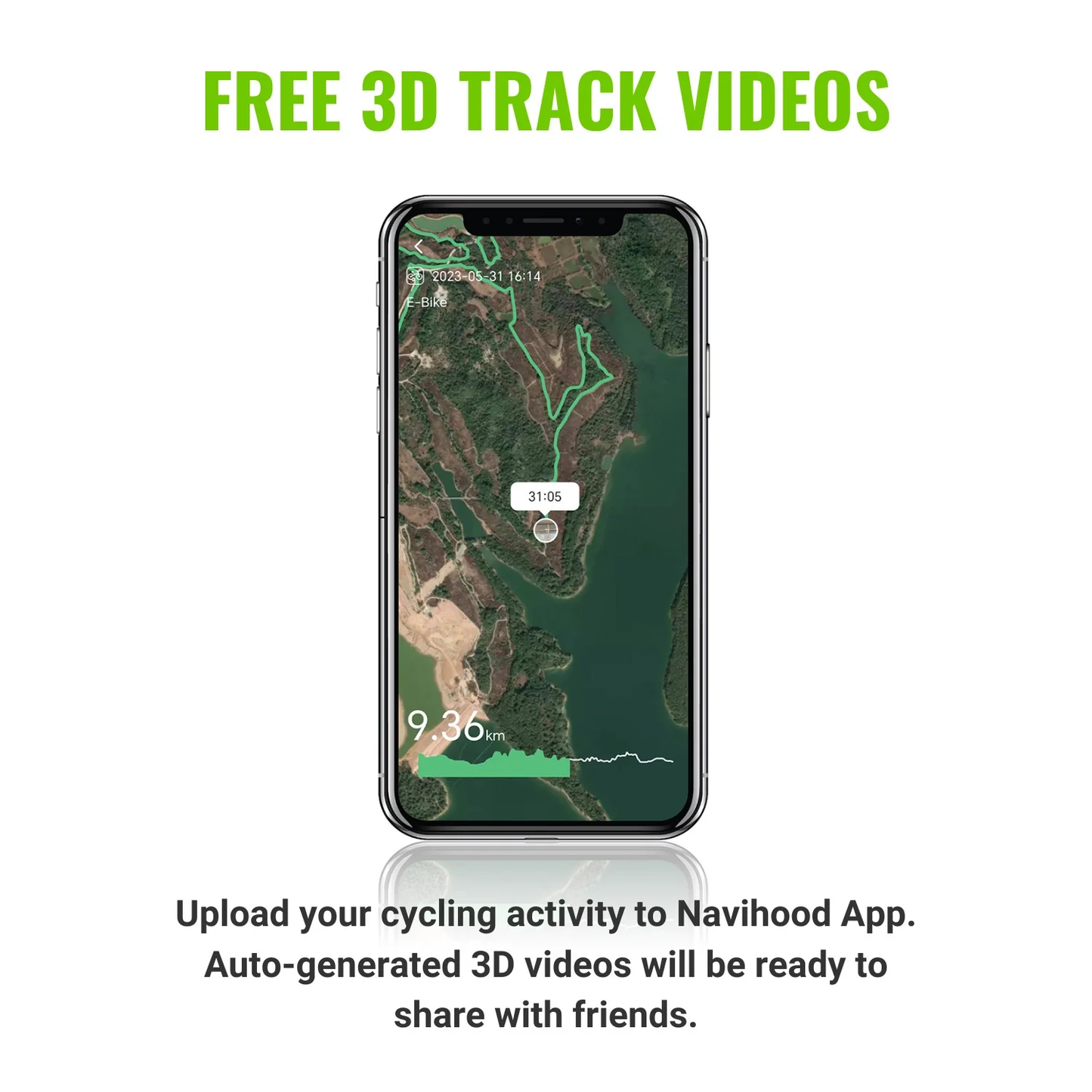 Navihood L2 GPS Bike Computer with Navigation
