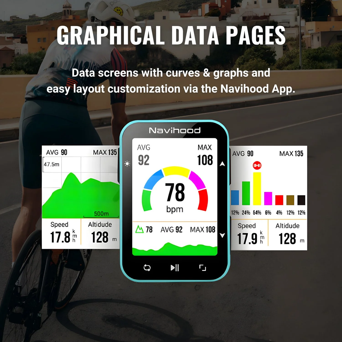 Navihood L2 GPS Bike Computer with Navigation