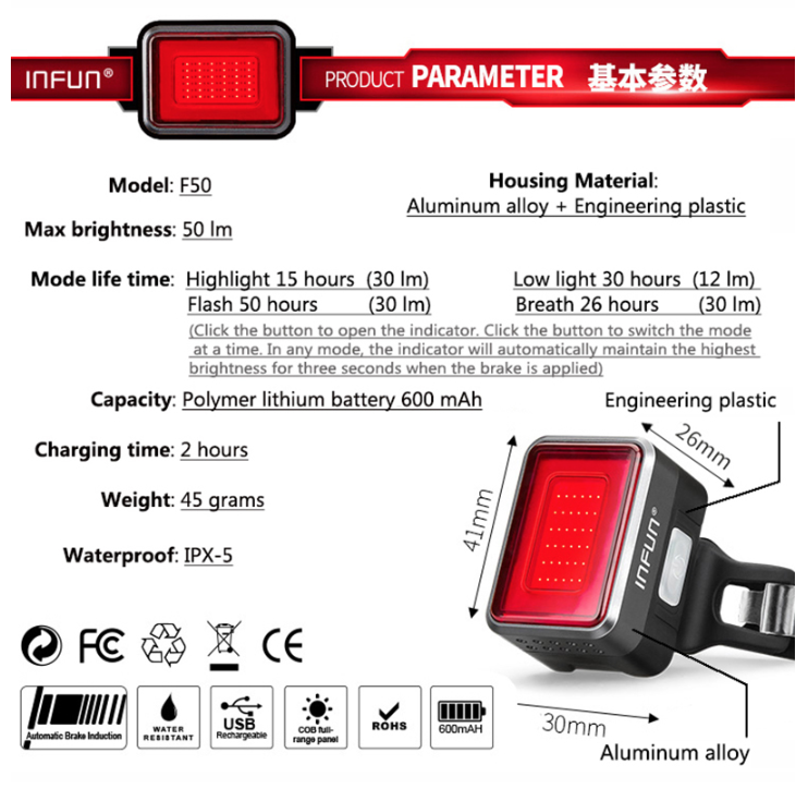 Infun F50 Rear Light - Gray