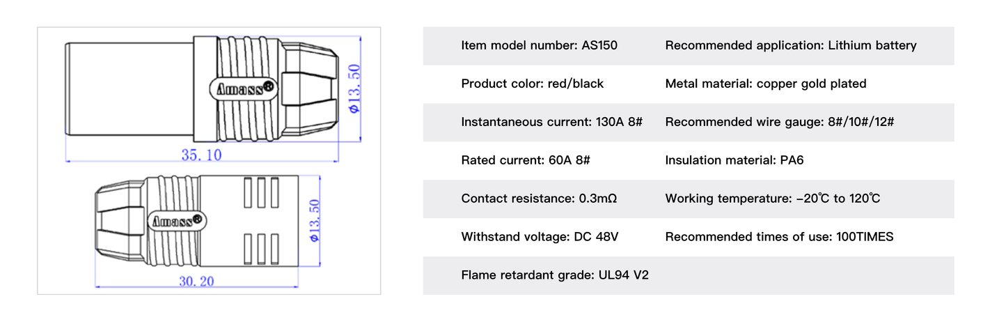 Connectors/Plug - AS150