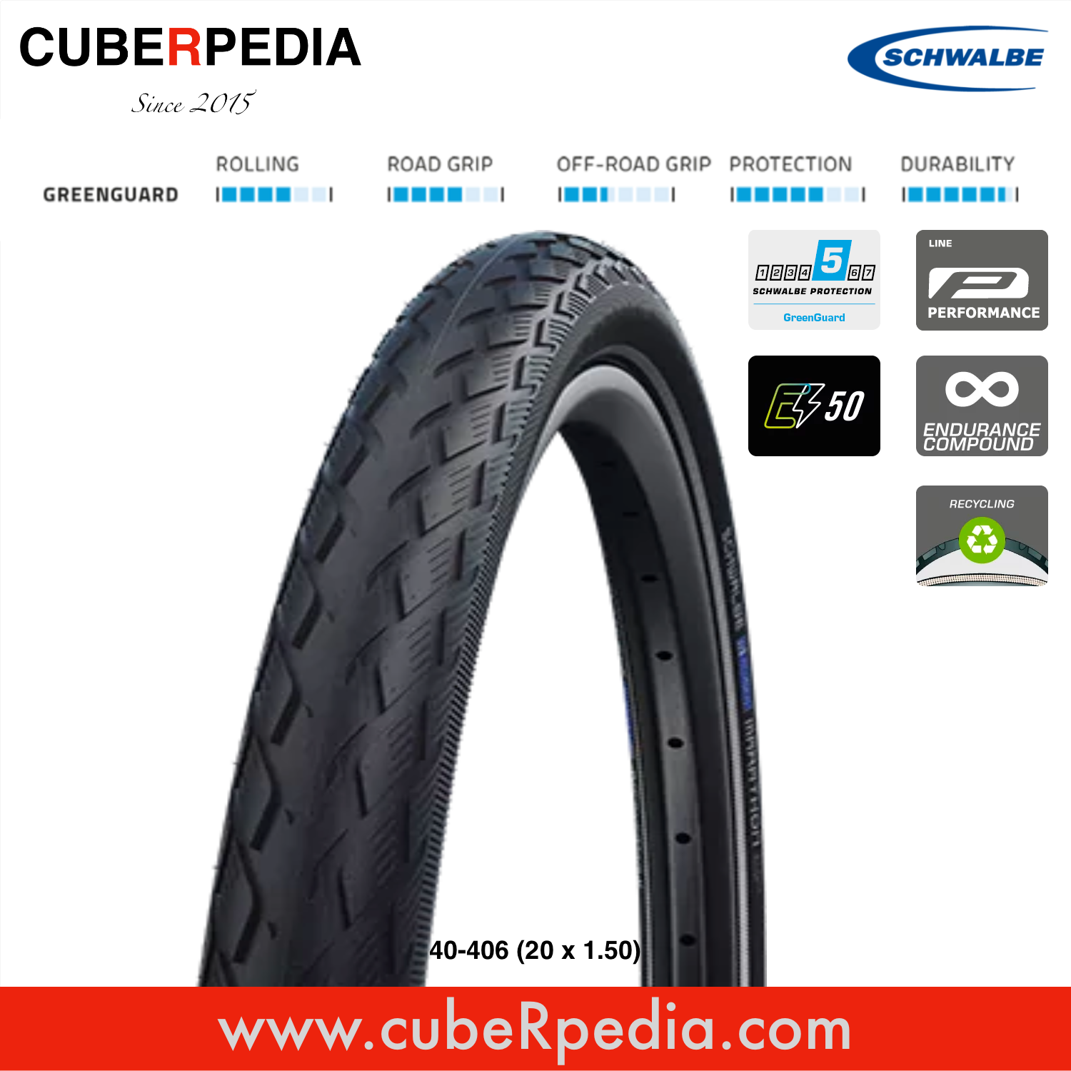 Schwalbe Marathon 40-406 (20 x Tyre – cubeRpedia
