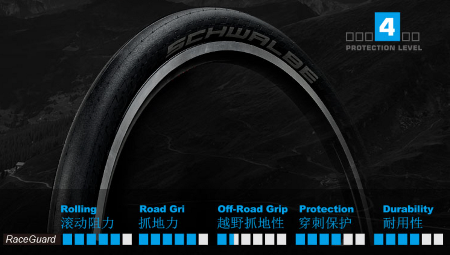 Schwalbe Kojak 35-406 (20 x 1.35) Tyre