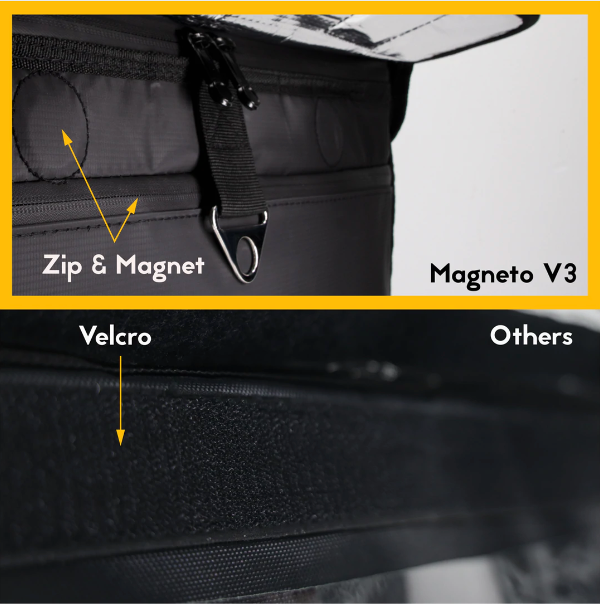 MFC 62L MAGNETO V3 Series Magnetic and Zip with Lock Ring Sling Food Delivery Thermal Bag