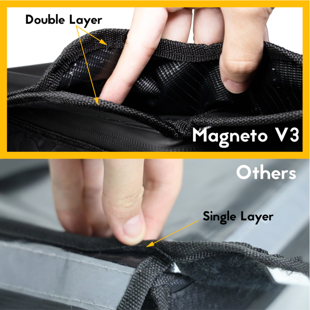 MFC 48L MAGNETO V3 Series Magnetic and Zip with Lock Ring Sling Food Delivery Thermal Bag