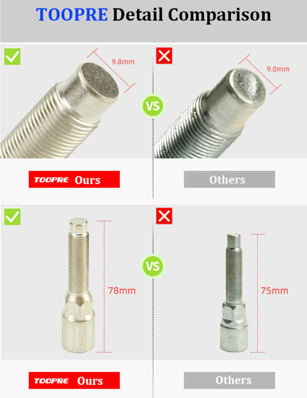 Toopre Crank Extractor Puller