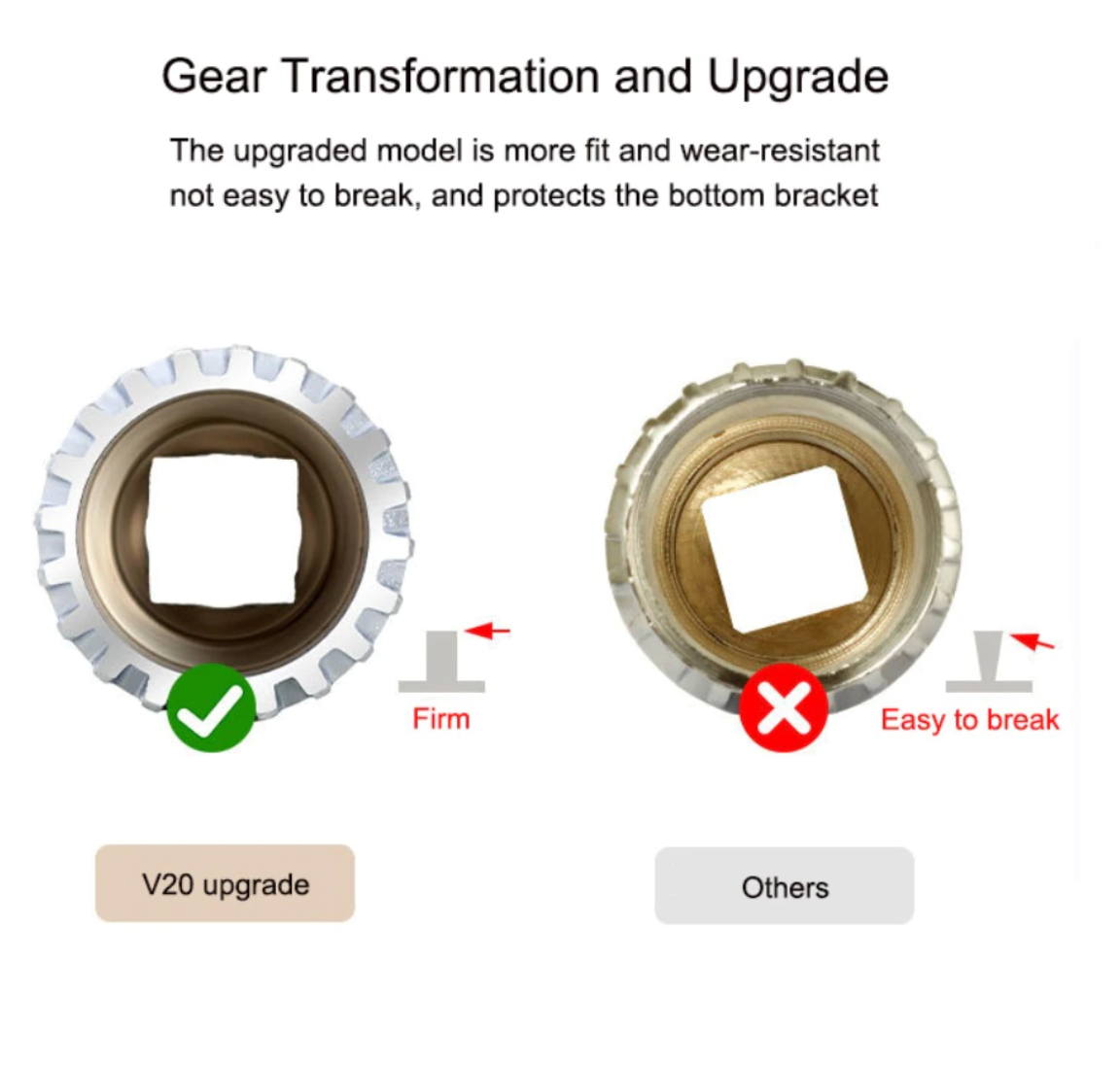 Toopre Bottom Bracket Removal Tool