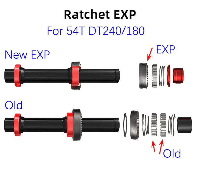 Toopre DT Swiss EXP Ratchet hub Removal Tool