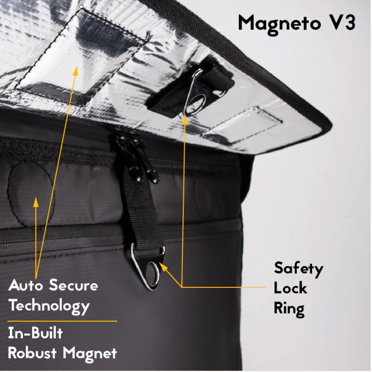 MFC 26L MAGNETO V3 Mini Series Magnetic and Zip with Lock Ring Sling Food Delivery Thermal Bag