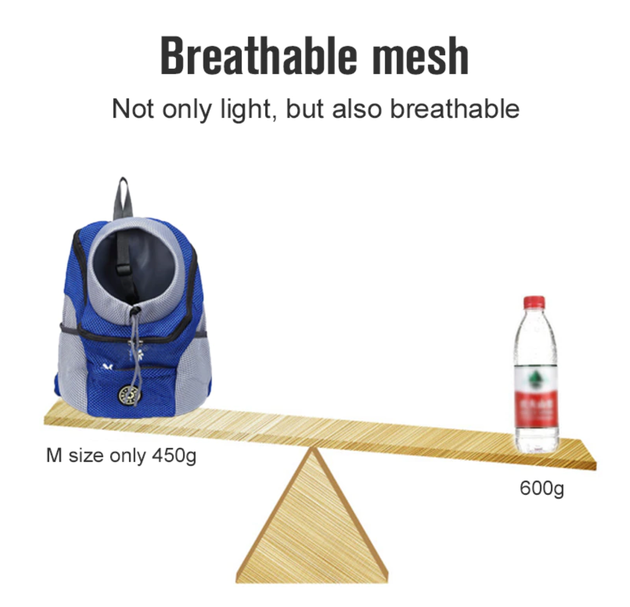 Pet Carrier Mesh Backpack - Medium