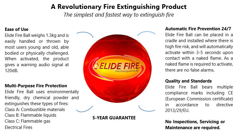 [Clearance] Elide Fire Extinguisher Ball - Small