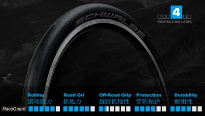 Schwalbe Kojak 35-406 (20 x 1.35) Tyre