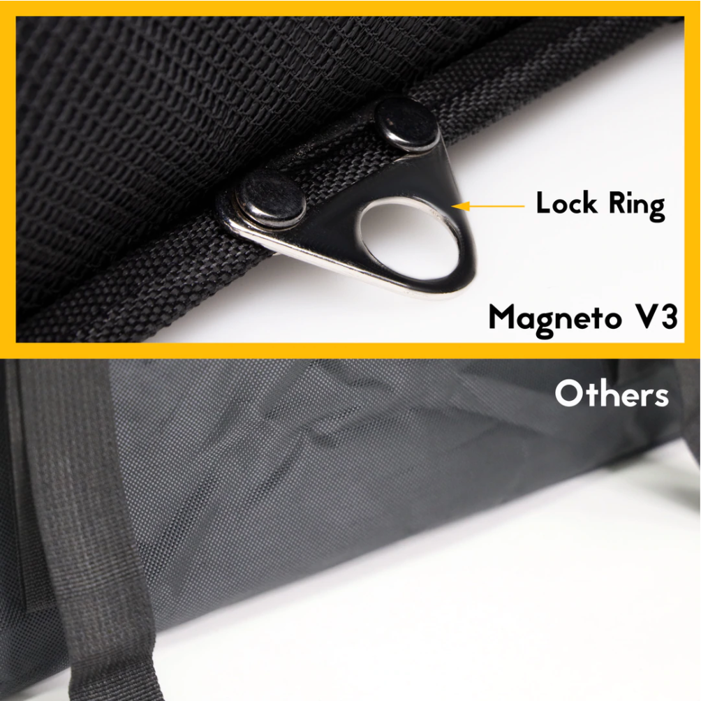 MFC 48L MAGNETO V3 Series Magnetic and Zip with Lock Ring Sling Food Delivery Thermal Bag