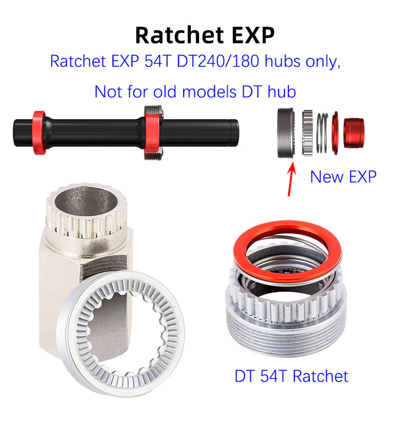 Toopre DT Swiss EXP Ratchet hub Removal Tool