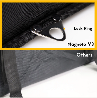 MFC 26L MAGNETO V3 Mini Series Magnetic and Zip with Lock Ring Sling Food Delivery Thermal Bag