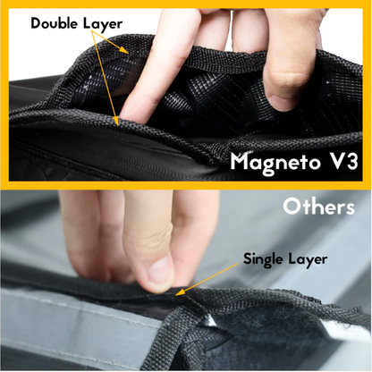 MFC 26L MAGNETO V3 Mini Series Magnetic and Zip with Lock Ring Sling Food Delivery Thermal Bag