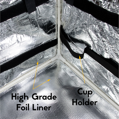 MFC 26L MAGNETO V3 Mini Series Magnetic and Zip with Lock Ring Sling Food Delivery Thermal Bag