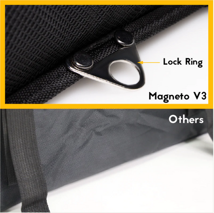 MFC 32L MAGNETO V3 Series Magnetic and Zip with Lock Ring Sling Food Delivery Thermal Bag