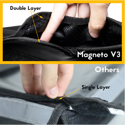 MFC 32L MAGNETO V3 Series Magnetic and Zip with Lock Ring Sling Food Delivery Thermal Bag